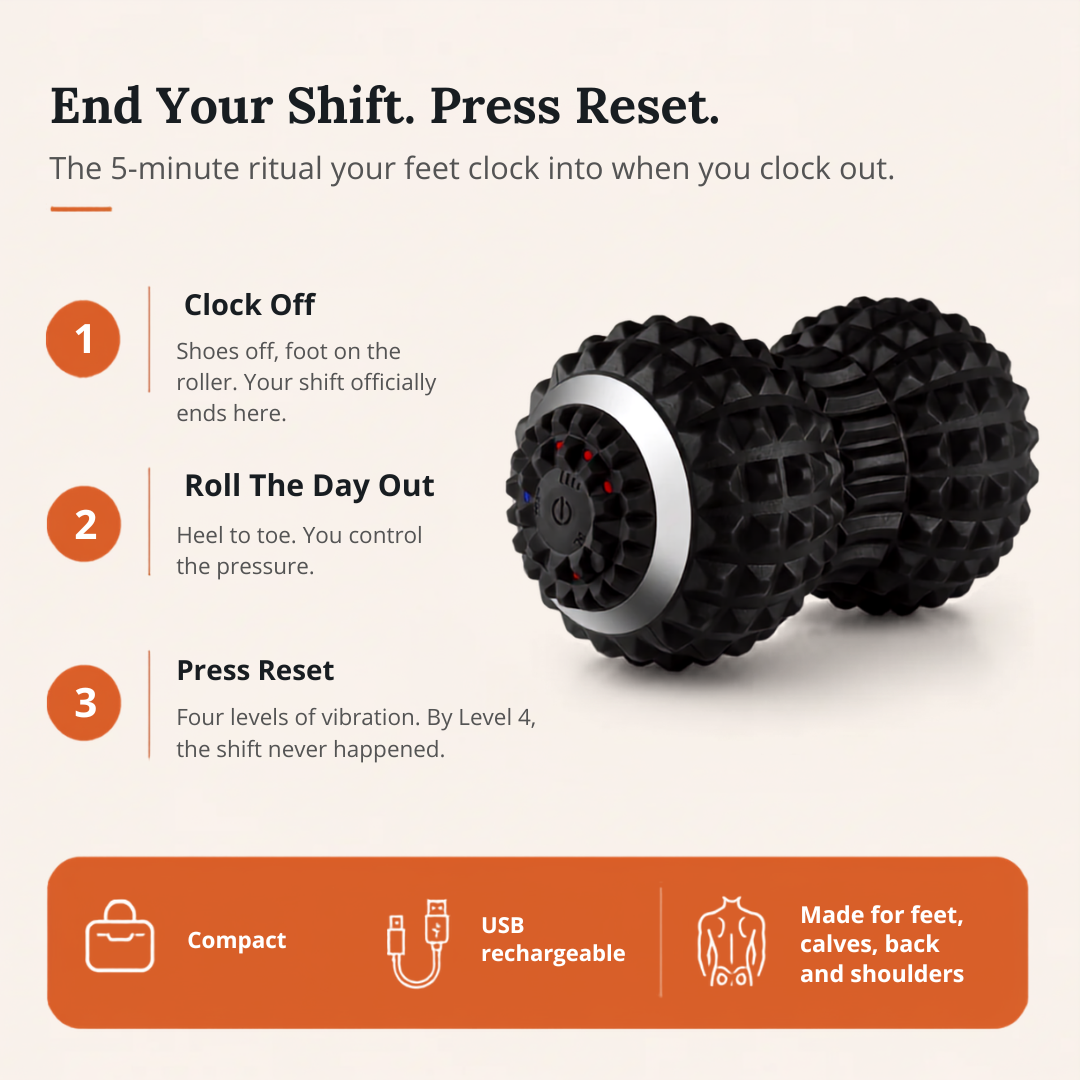 Shift Reset Roller™