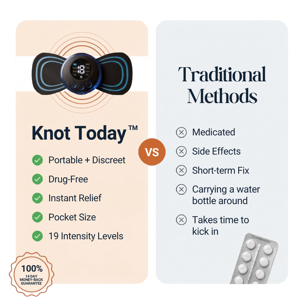 Knot Today™
